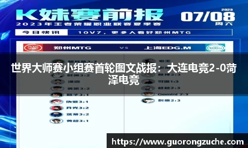 世界大师赛小组赛首轮图文战报：大连电竞2-0菏泽电竞